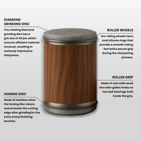 Feature product image